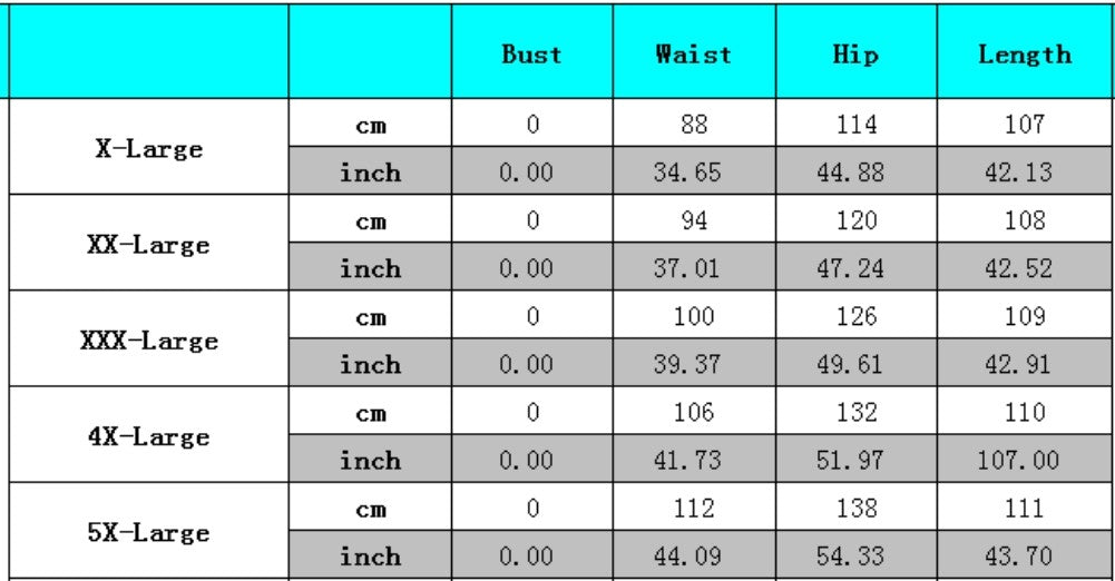 LADIES PLUS SIZE HIGH WAIST JEANS BLUE DENIM (SIZE XL - 5XL)